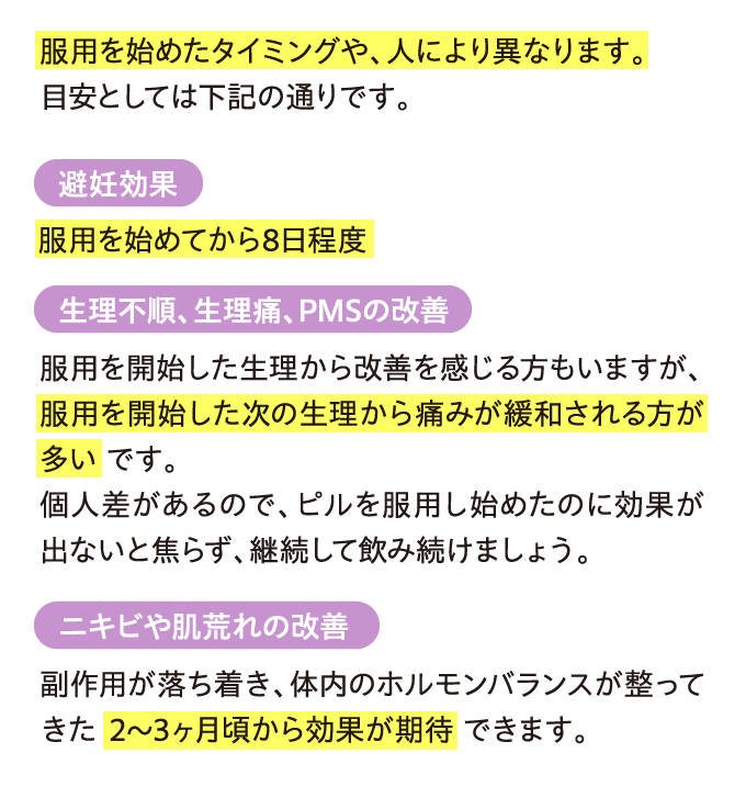 服用を始めたタイミングや、人により異なります。目安としては下記の通りです。…