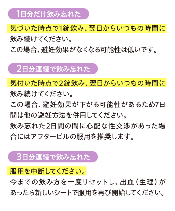 気づいた時点で1錠飲み、翌日からいつもの時間に飲み続けてください。…