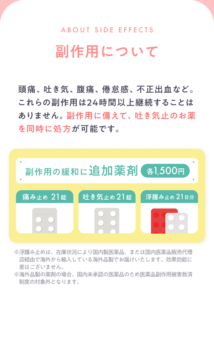 副作用について