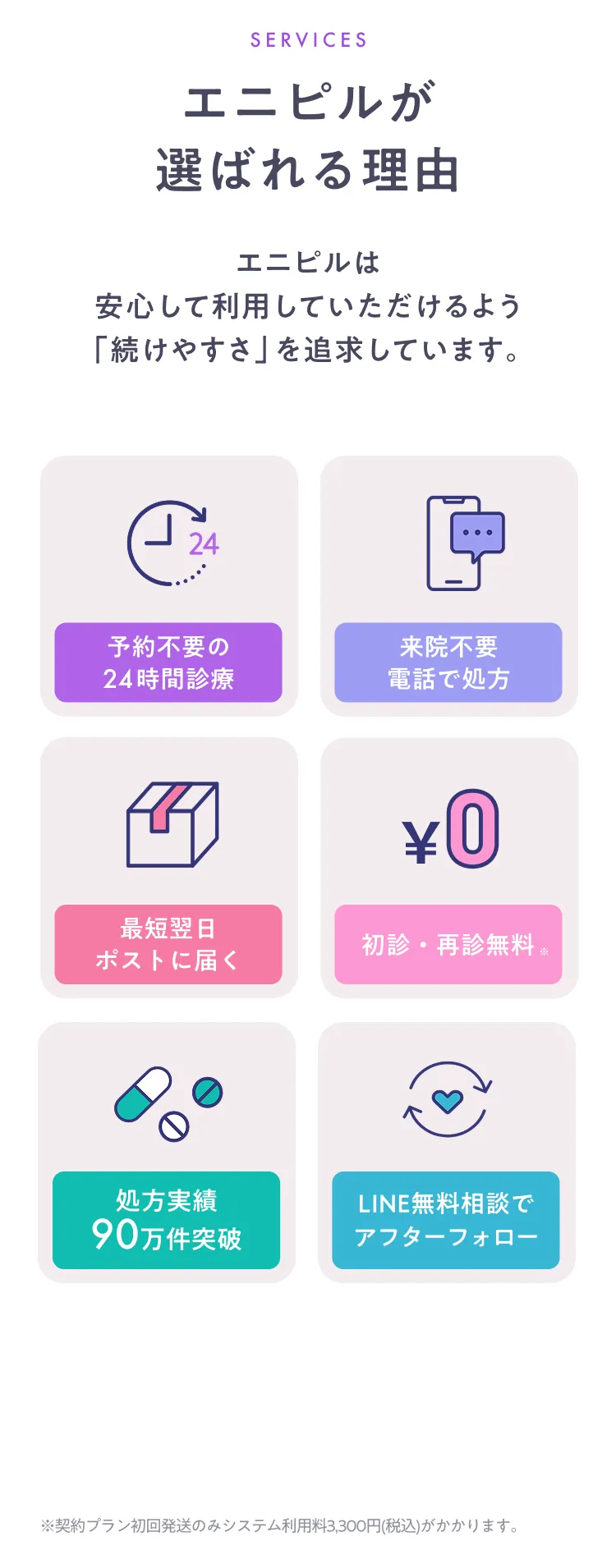 エニピルが選ばれる理由