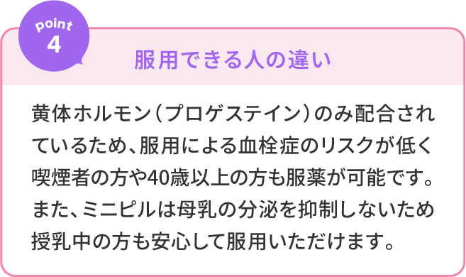 point04 服用できる人の違い
