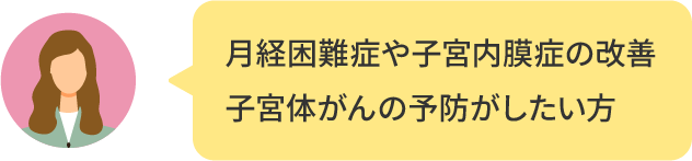 月経困難症や子宮内膜症の改善子宮体がんの予防がしたい方