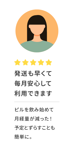 発送も早くて毎月安心して利用できます