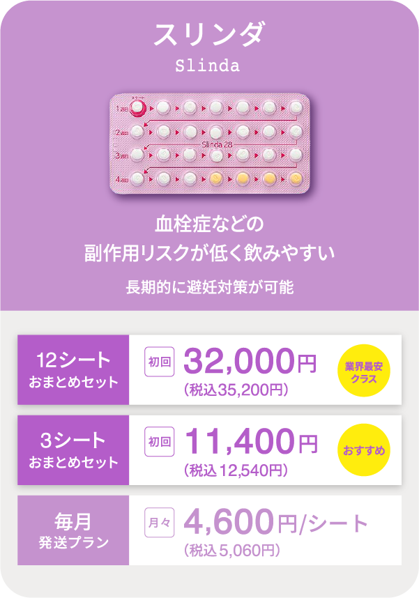 スリンダ