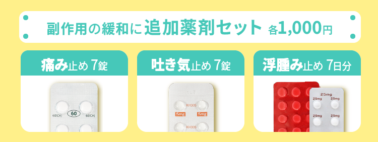 副作用の緩和に追加薬剤セット