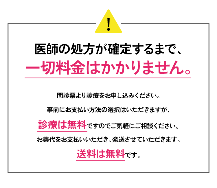医師の処方が確定するまで、一切料金はかかりません。