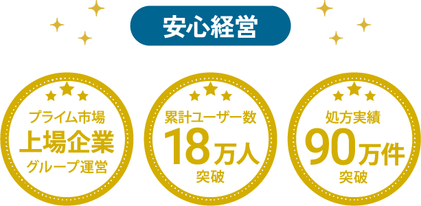 安心経営