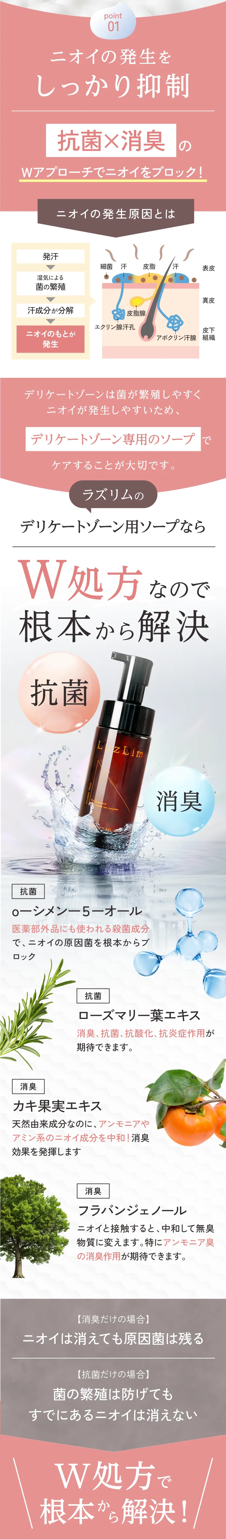 POINT 01：ニオイの発生をしっかり抑制。「抗菌×消臭」のWアプローチでニオイをブロックします。 デリケートゾーンは菌が繁殖しやすくニオイが発生しやすいため、専用ソープでのケアが大切です。ラズリムのデリケートゾーン用ソープは、W処方で根本から解決します。 【配合成分】 1. 抗菌：o−シメン−5−オール。医薬部外品にも使われる殺菌成分で、ニオイの原因菌を根本からブロック。 2. 清潔：ローズマリー葉エキス。消臭、抗菌、抗酸化、抗炎症作用が期待できます。 3. 消臭：カキ果実エキス。天然由来成分なのに、アンモニアやアミン系のニオイ成分を中和し、消臭効果を発揮します。 4. 消臭：フラバンジェノール。ニオイと接触すると、中和して無臭物質に変えます。特にアンモニア臭の消臭作用が期待できます。 「消臭だけの場合、原因菌は残る」「抗菌だけの場合、すでにあるニオイは消えない」という課題に対し、W処方で根本から解決へと導きます。