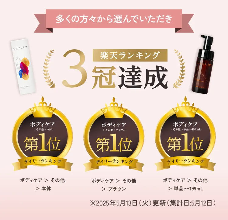 楽天ランキングで3冠達成