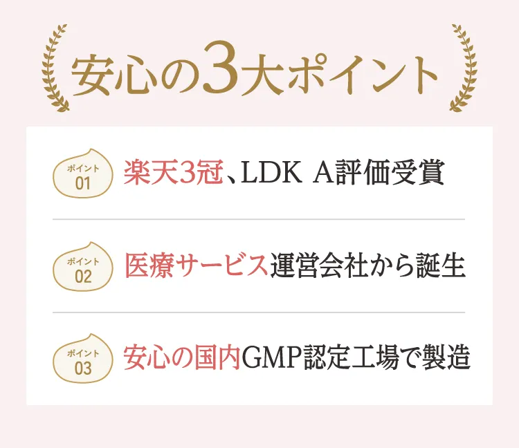 安心の3大ポイント　楽天3冠、LDK A評価受賞　医療サービス運営会社から誕生　安心の国内GMP認定工場で製造