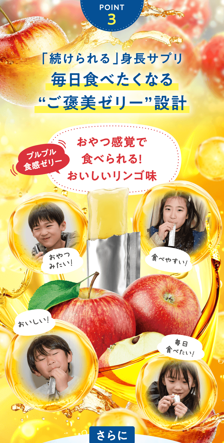 POINT3 「続けられる」身長サプリ毎日食べたくなる“ご褒美ゼリー”設計 おやつ感覚で食べられる!おいしいリンゴ味 さらに