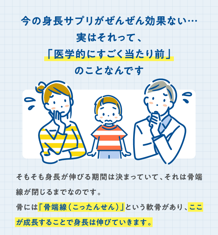 今の身長サプリがぜんぜん効果ない…実はそれって、「医学的にすごく当たり前」のことなんです　そもそも身長が伸びる期間は決まっていて、それは骨端線が閉じるまでなのです。骨には「骨端線（こったんせん）」という軟骨があり、ここが成長することで身長は伸びていきます。