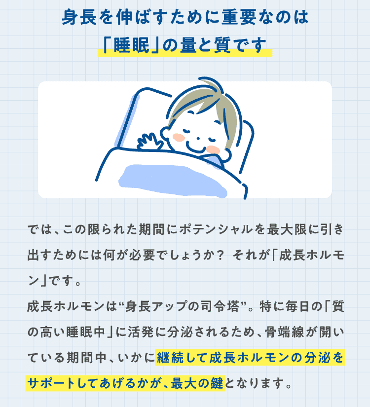 身長を伸ばすために重要なのは「睡眠」の量と質です　では、この限られた期間にポテンシャルを最大限に引き出すためには何が必要でしょうか？ それが「成長ホルモン」です。
成長ホルモンは“身長アップの司令塔”。 特に毎日の「質の高い睡眠中」に活発に分泌されるため、骨端線が開いている期間中、いかに継続して成長ホルモンの分泌をサポートしてあげるかが、最大の鍵となります。