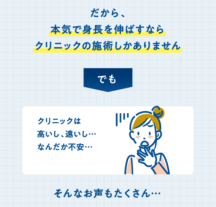 だから、本気で身長を伸ばすならクリニックの施術しかありません でもクリニックは高いし、遠いし…なんだか不安…そんなお声もたくさん…