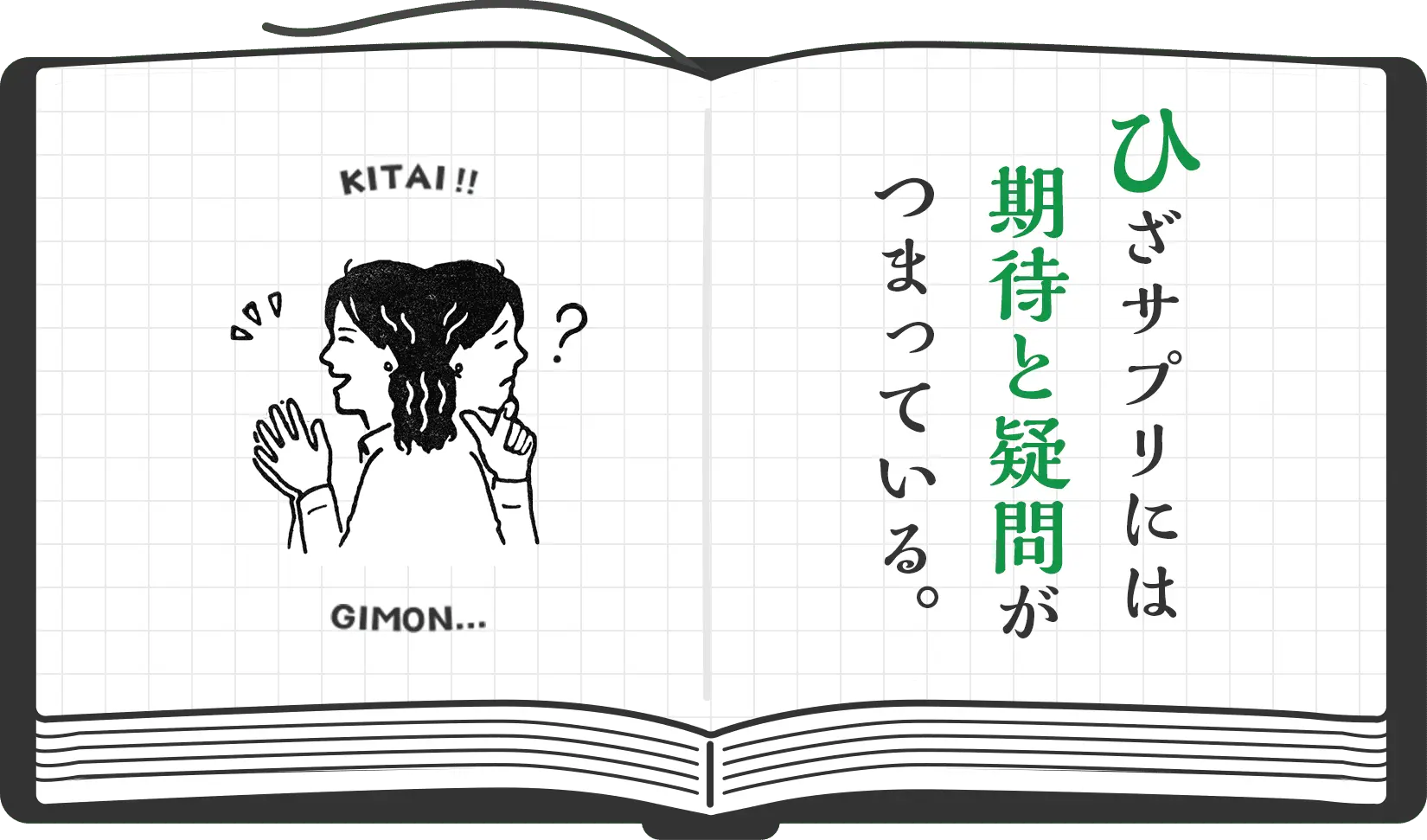 ひざサプリには期待と疑問がつまっている。