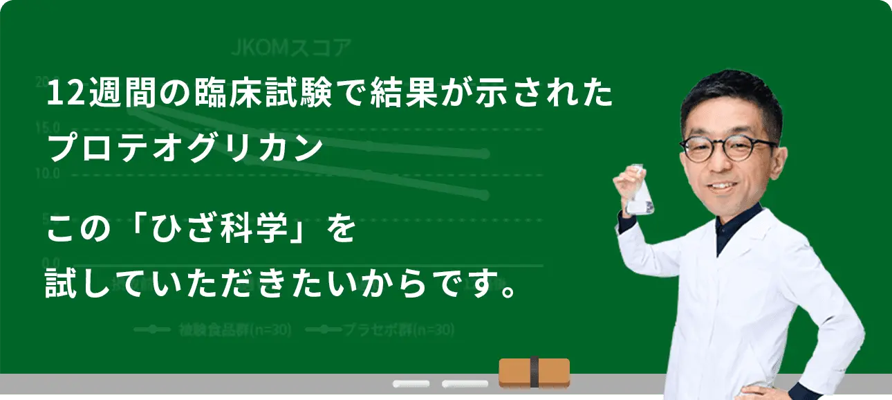 12週間の臨床試験で結果が示されたプロテオグリカン この「ひざ科学」を試していただきたいからです。