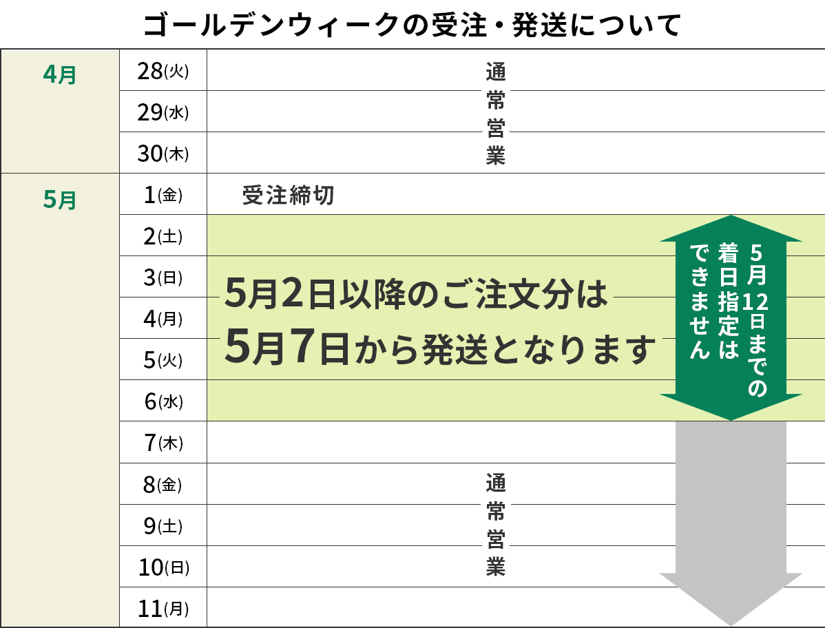 ゴールデンウィークの受注・発送について　5月2日以降のご注文分は5月7日から発送となります。5月12日までの着日指定はできません。