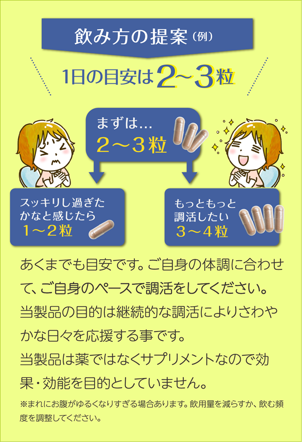 【単品】さわやかフローラさん　60粒入り