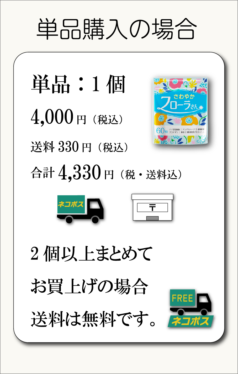 【単品】さわやかフローラさん　60粒入り