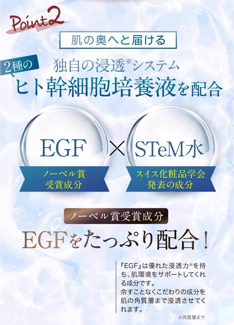 2種の独自の浸透設計 EGF