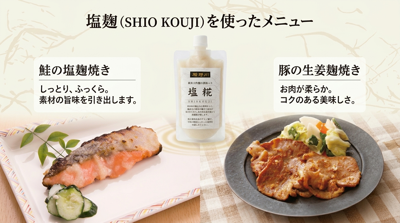 塩糀で漬けて焼いた料理のイメージ