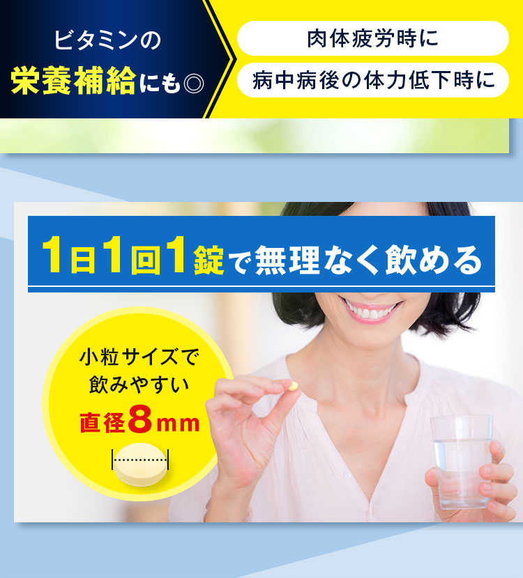 1日1回1錠で無理なく飲める