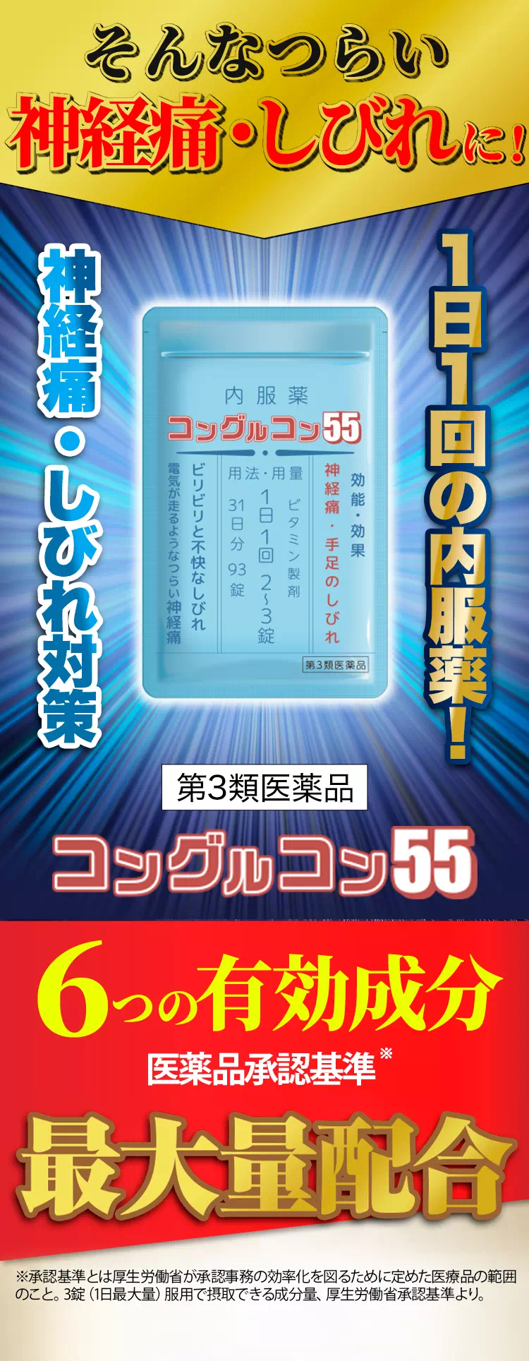 そんなつらい神経痛 しびれに コングルコン55 6つの有効成分 医薬品承認基準最大量配合