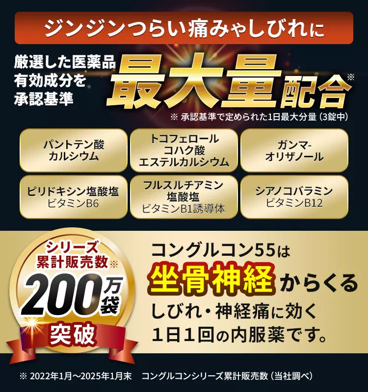 1日1回飲んで効く内服薬