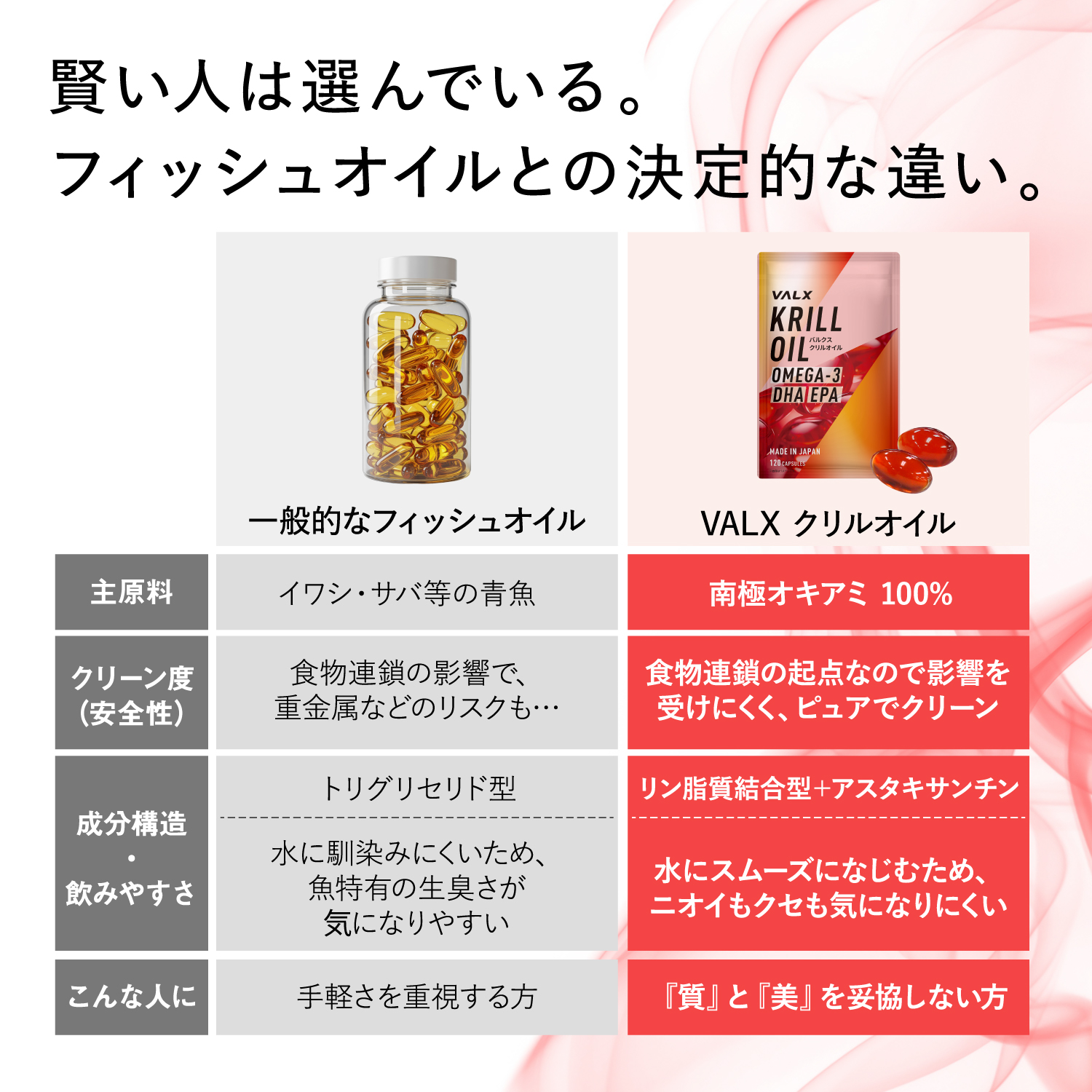 【キャンペーン】クリルオイル