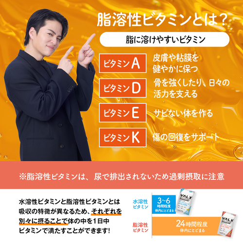 ホエイプロテイン（WPC）1kg+脂溶性ビタミン+水溶性ビタミン チョコレート風味