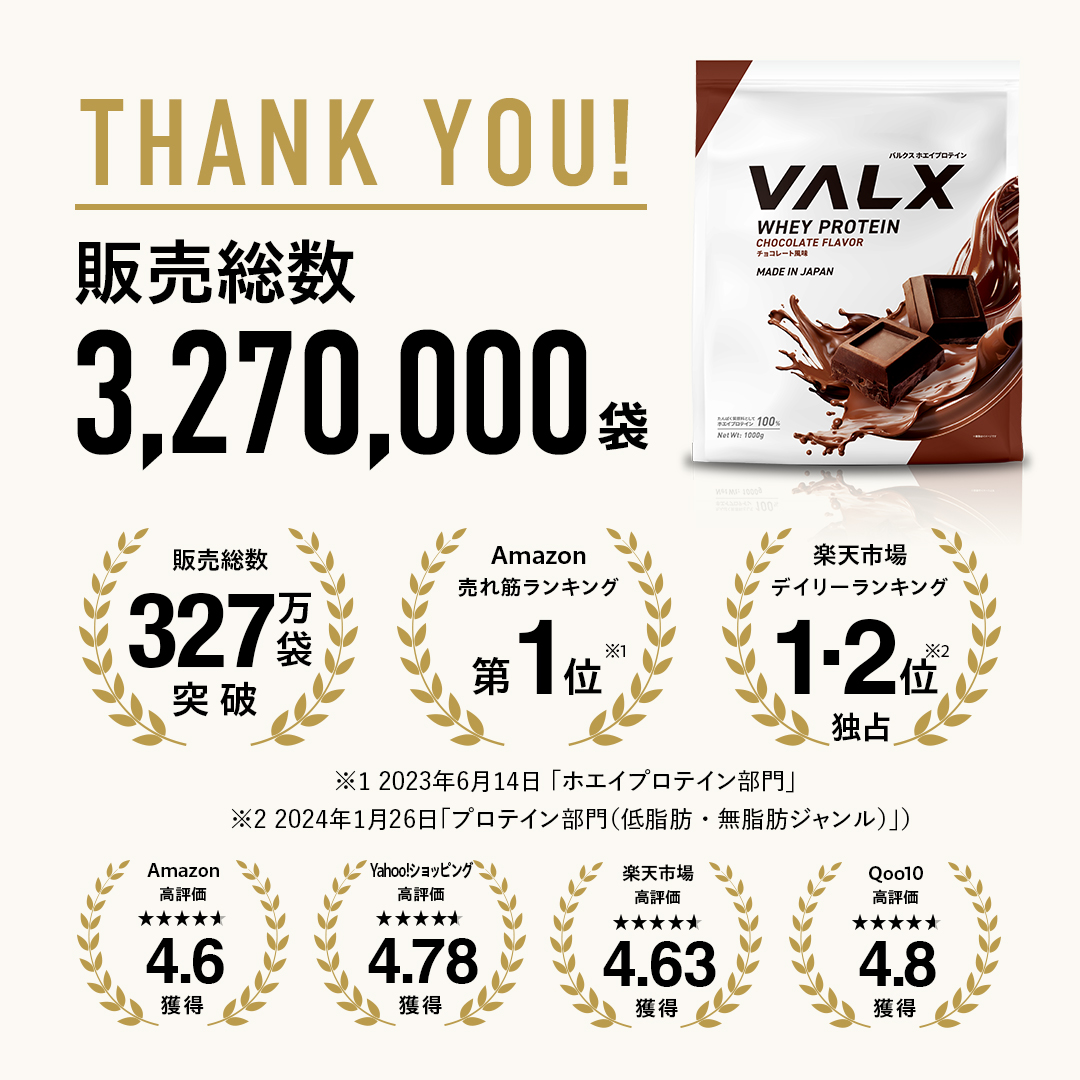 ホエイプロテイン（WPC） 1kg