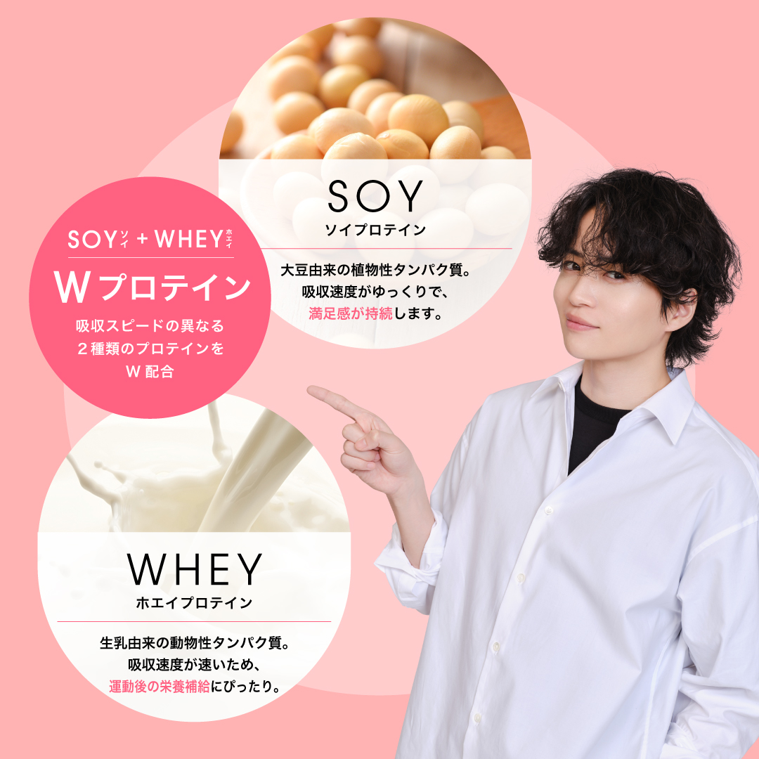 「ダイエット」おすすめセット