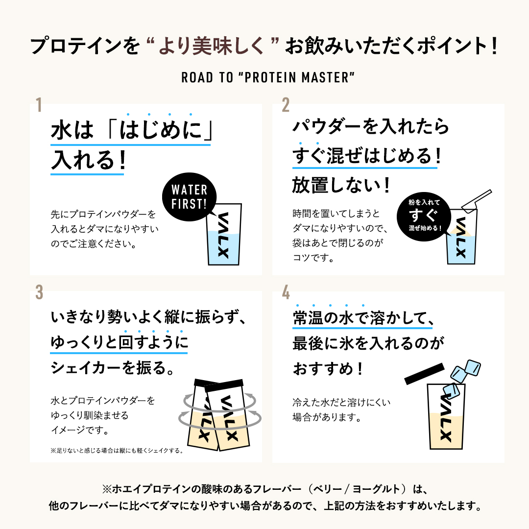 【キャンペーン】WPCホエイプロテイン 420g