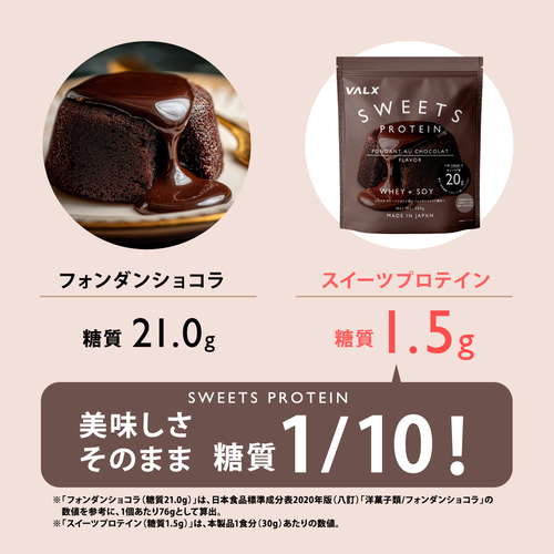 スイーツプロテイン | プロテイン・サプリ（クレアチン、EAA）ならVALX 