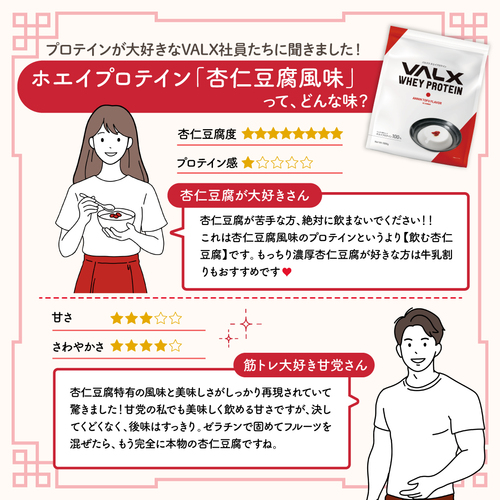ホエイプロテイン（WPC） 1kg 数量限定 | プロテイン・サプリ