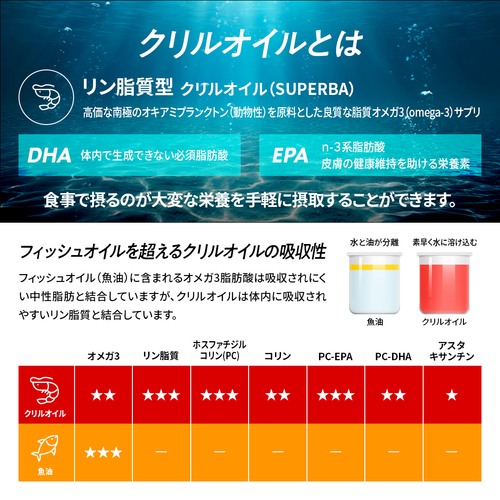 クリルオイル | VALXメンバーズストア