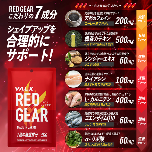 レッドギア 42粒 お試し | プロテイン・サプリ（クレアチン、EAA）なら