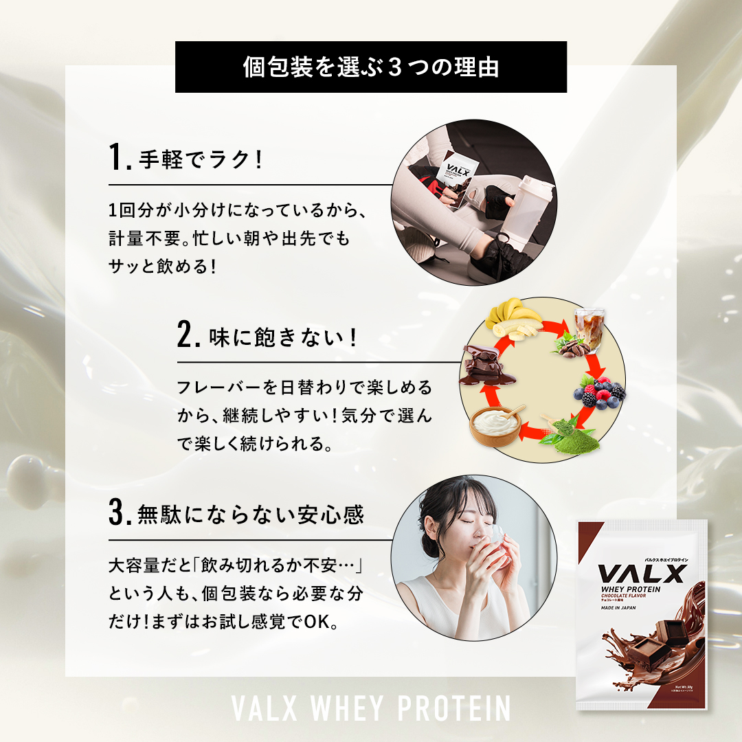 ホエイプロテイン(WPC)個包装お試しセット トライアルセット(9種類)