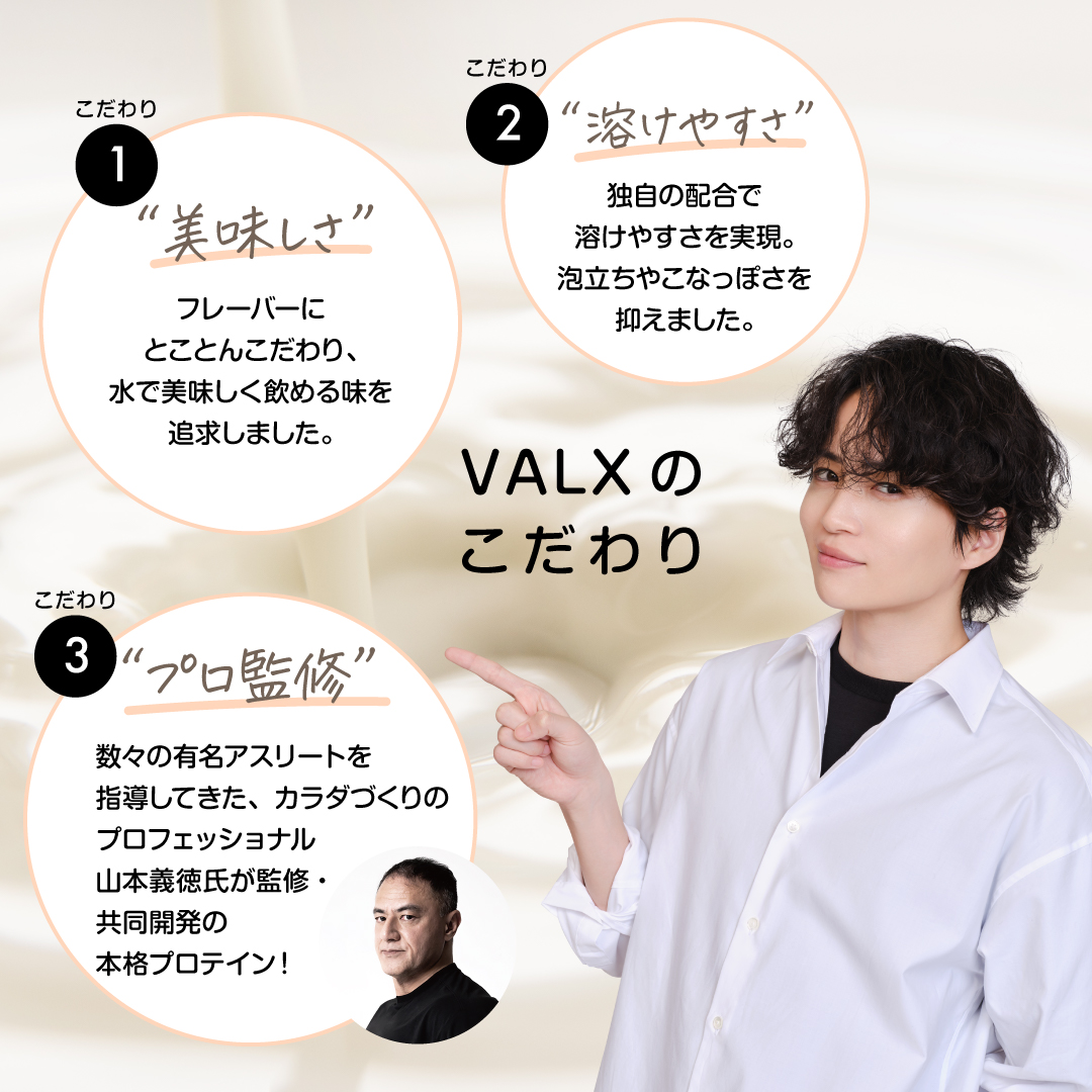 ホエイプロテイン(WPC) 1kg + EAA9　セット