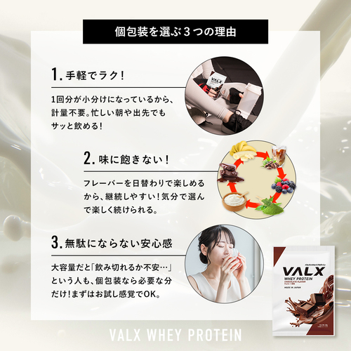 ホエイプロテイン(WPC)個包装（1食分） チョコレート風味