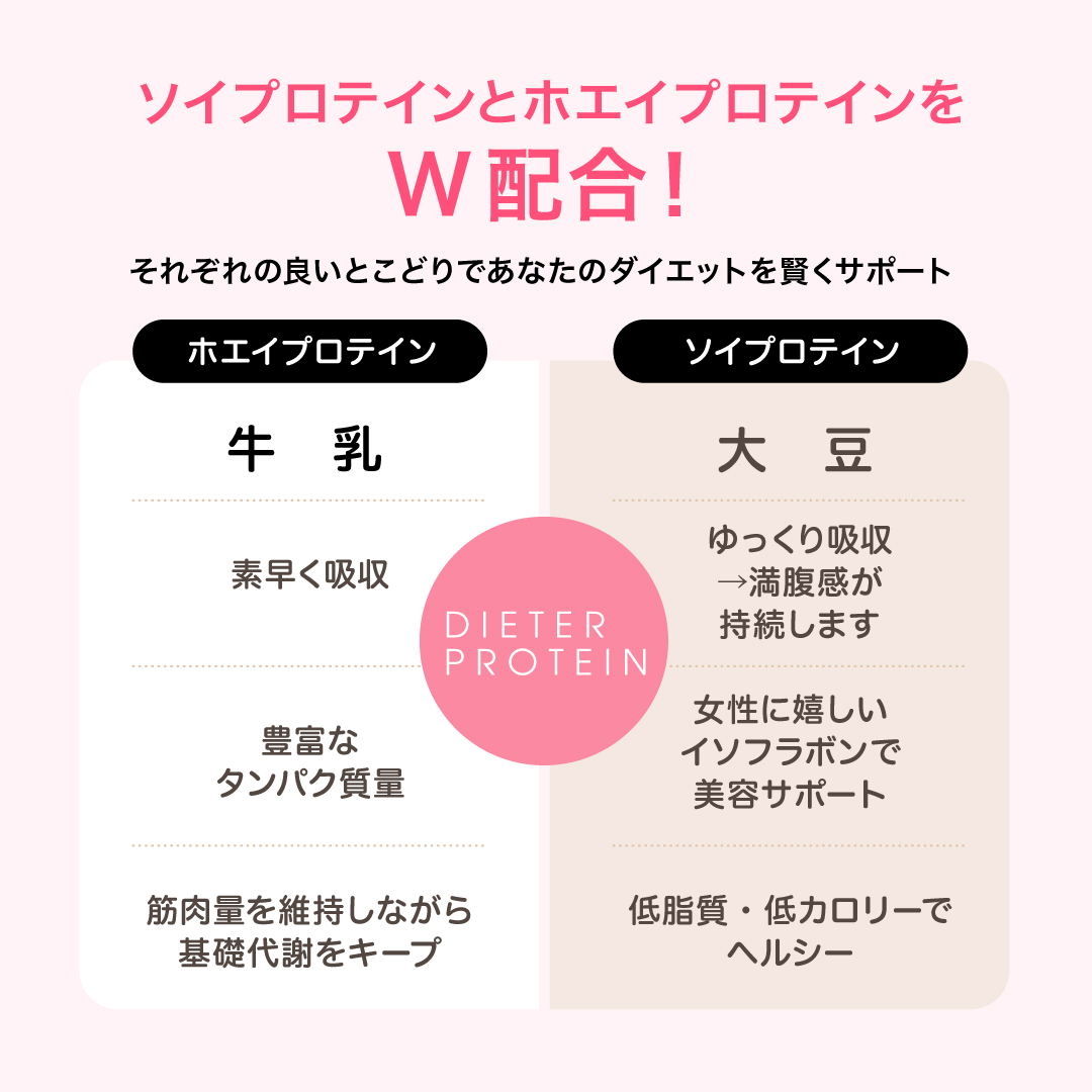 【キャンペーン】ダイエッタープロテイン 1kg