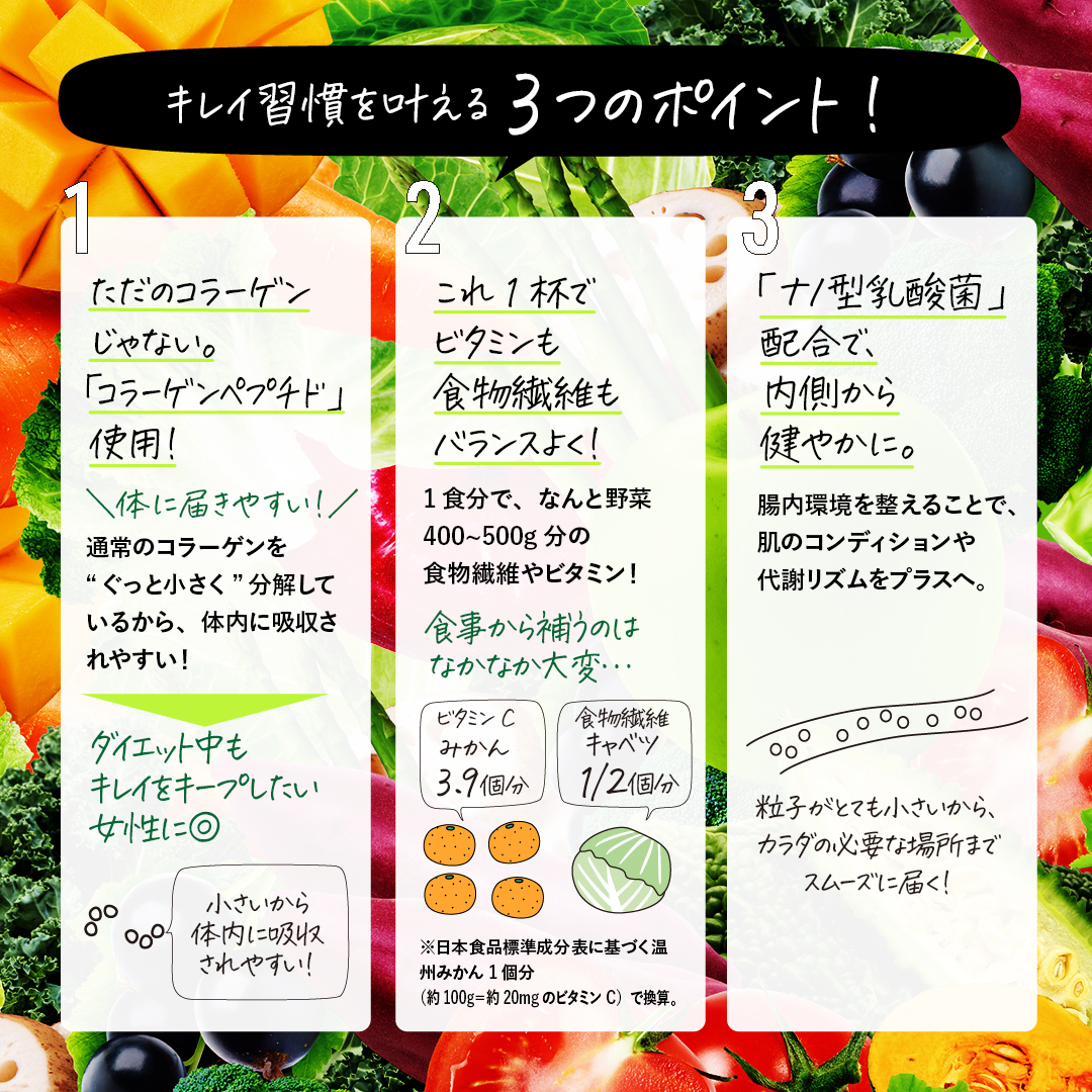 プロテインスムージー アップル風味