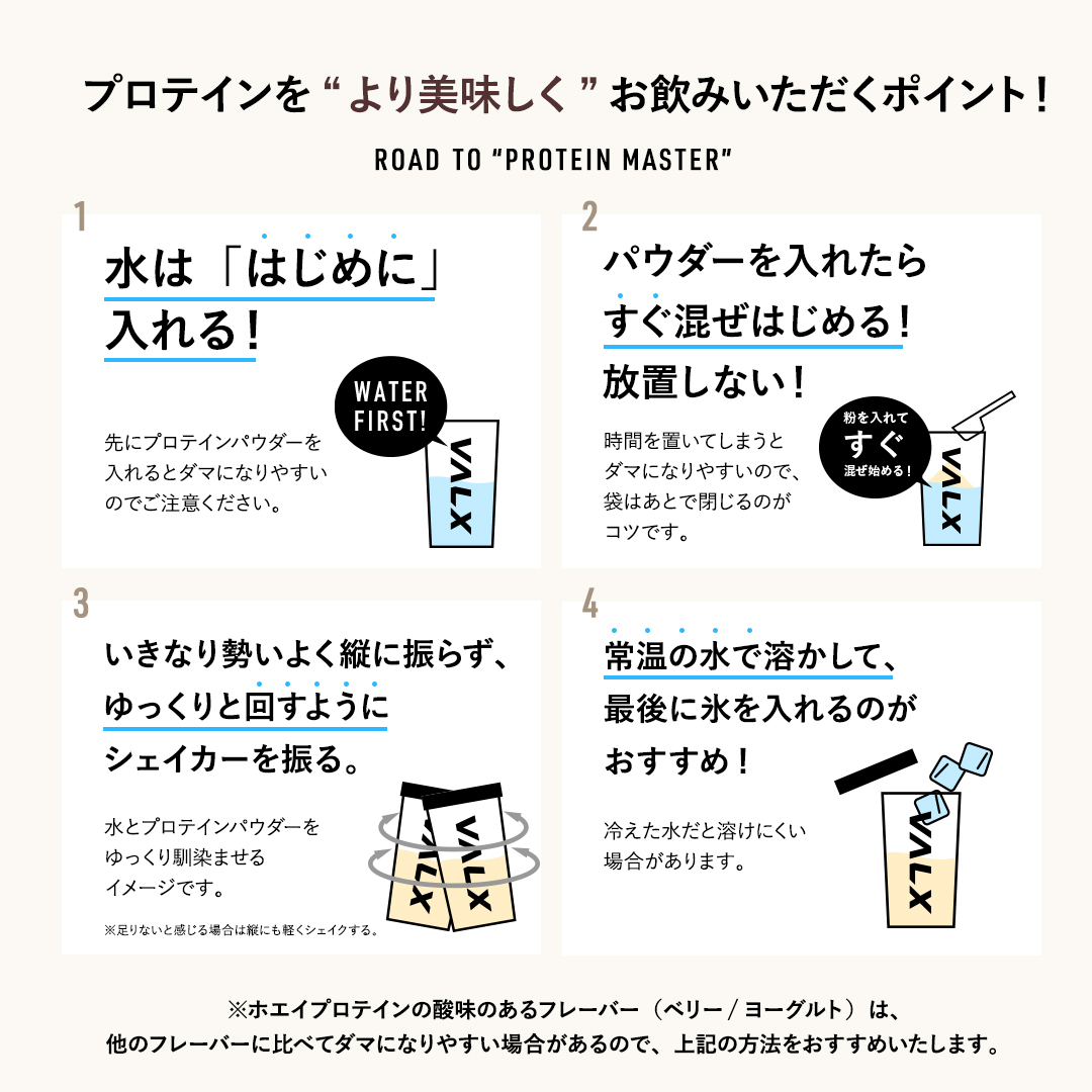 WPCホエイプロテイン1kg+ビタミン2種セット チョコレート風味