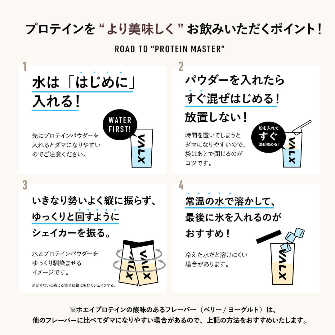 WPCホエイプロテイン600g  青りんご風味