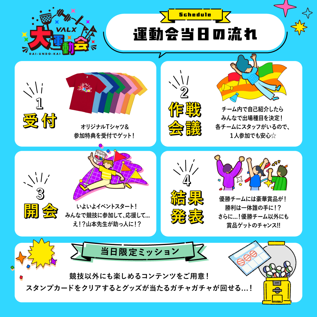 【運動会用】オリジナルＴシャツ