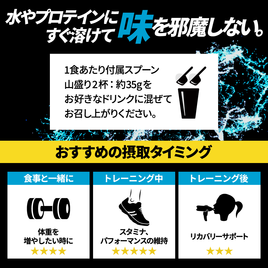 サポートサプリセット定期（グルタミン+クレアチン+カーボパウダー）