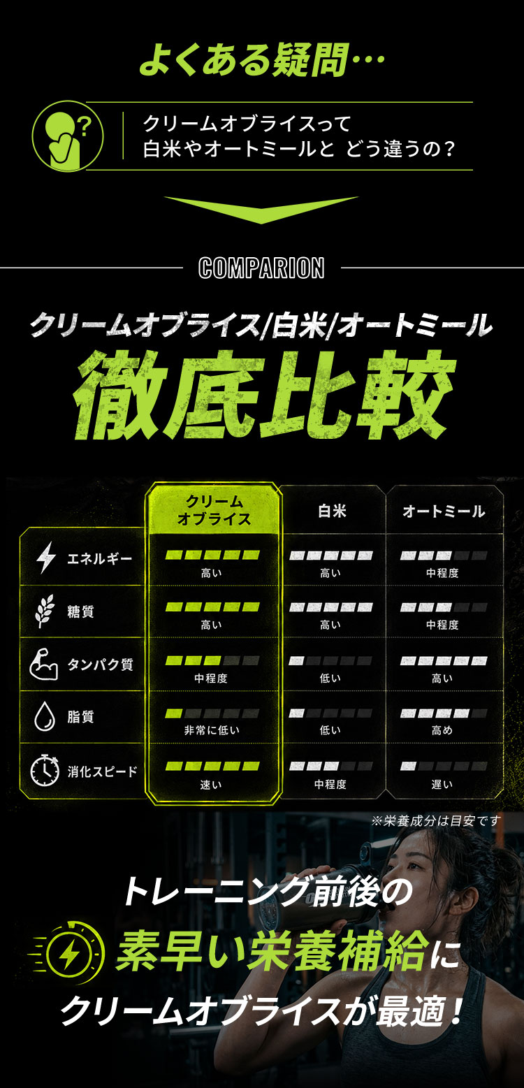 VCONクリームオブライス