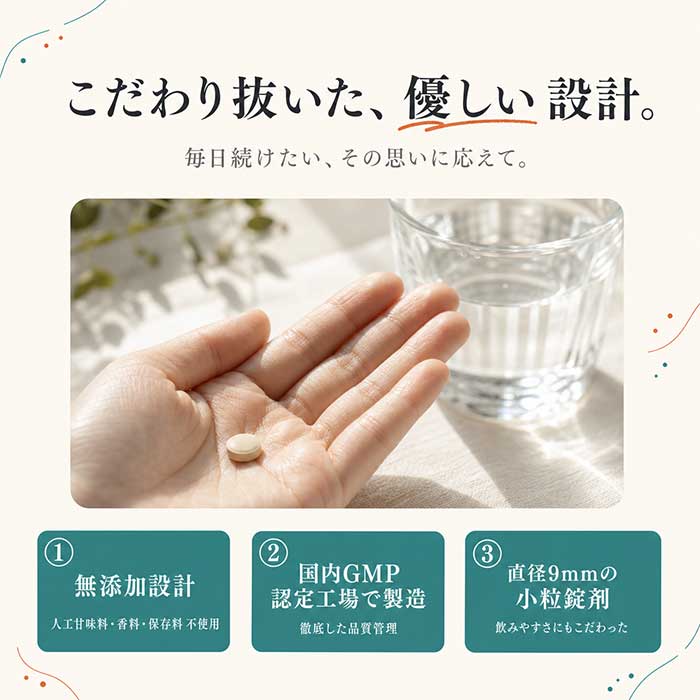 ★【定期便】Dr.ネコアレ 人用サプリメント （ゆうパケット）