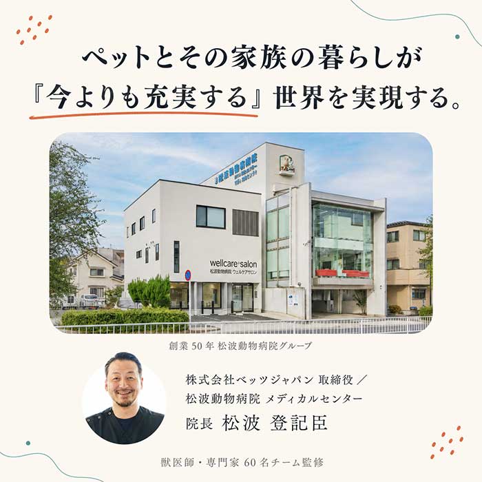 【通常購入】Dr.ネコアレ 人用サプリメント （ゆうパケット）