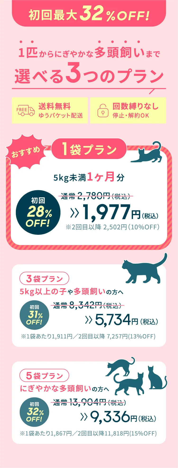 選べる3つの定期プラン